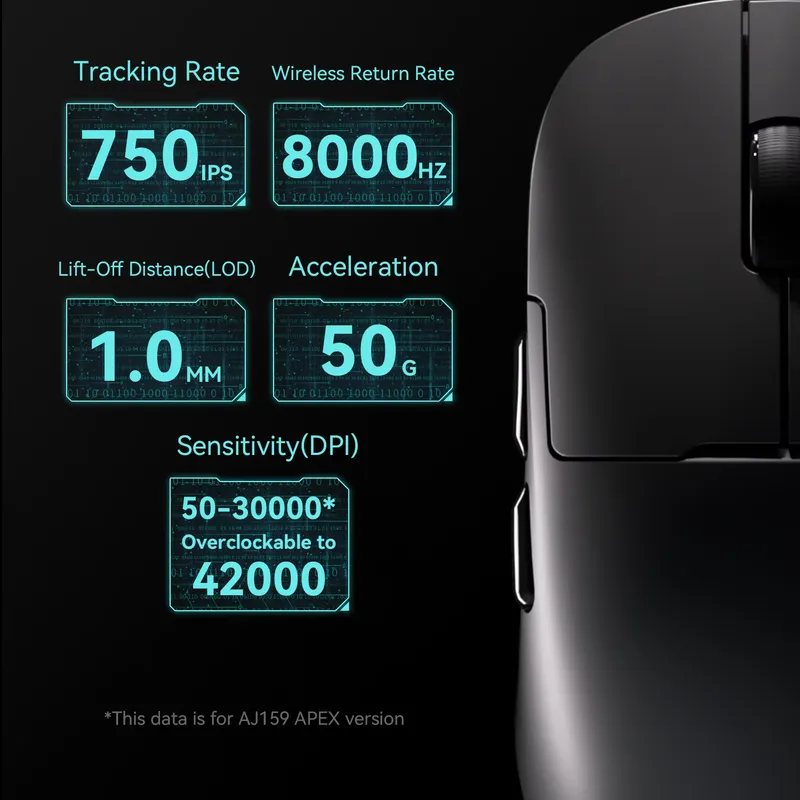 Ajazz AJ179 APEX PAW3950 Mouse - Wireless Gaming Mouse ulasan dan harga