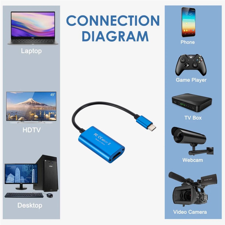Kartu penangkap Video USB 3.0, - Capture Card Hdmi ulasan dan harga