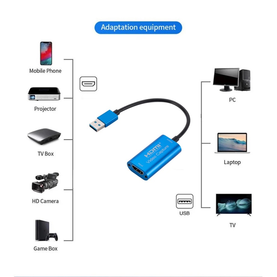 Kartu penangkap Video USB 3.0, - Capture Card Hdmi ulasan dan harga