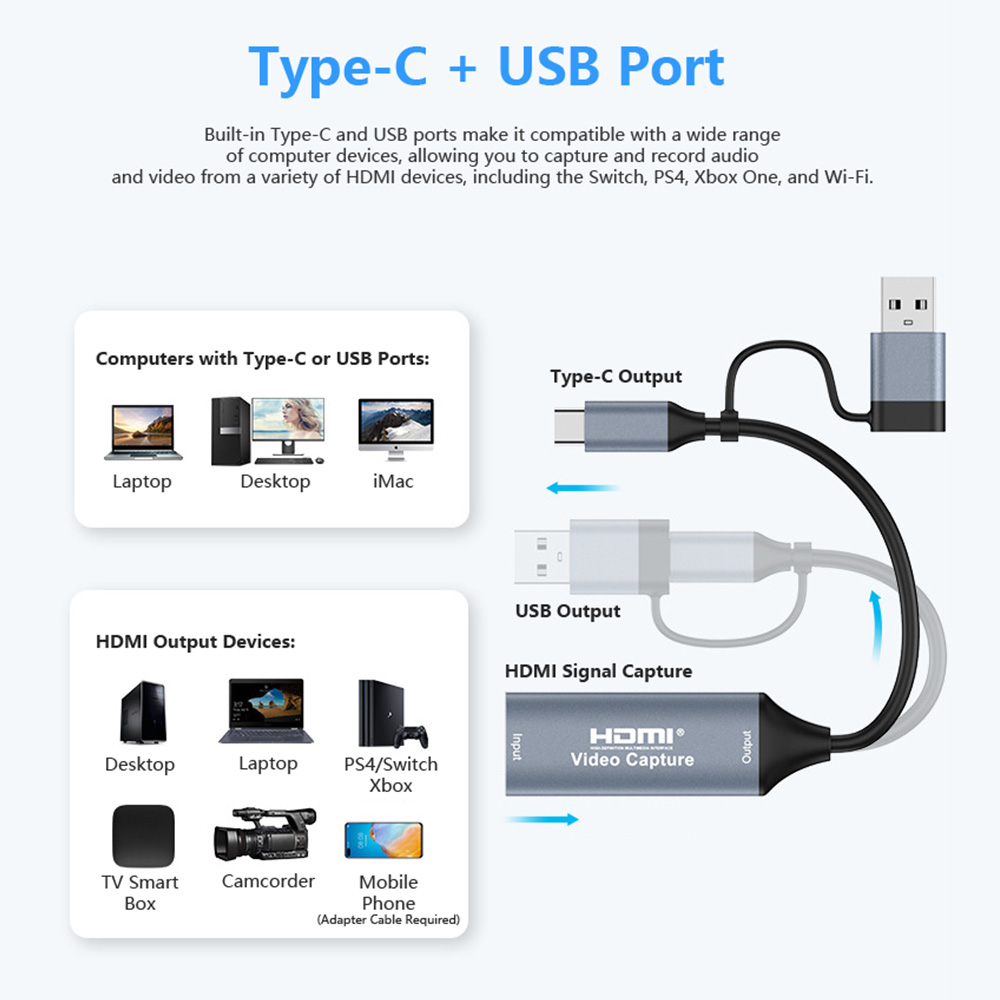 Kartu Tangkap Video 4K 2 in 1  - Capture Card Hdmi ulasan dan harga