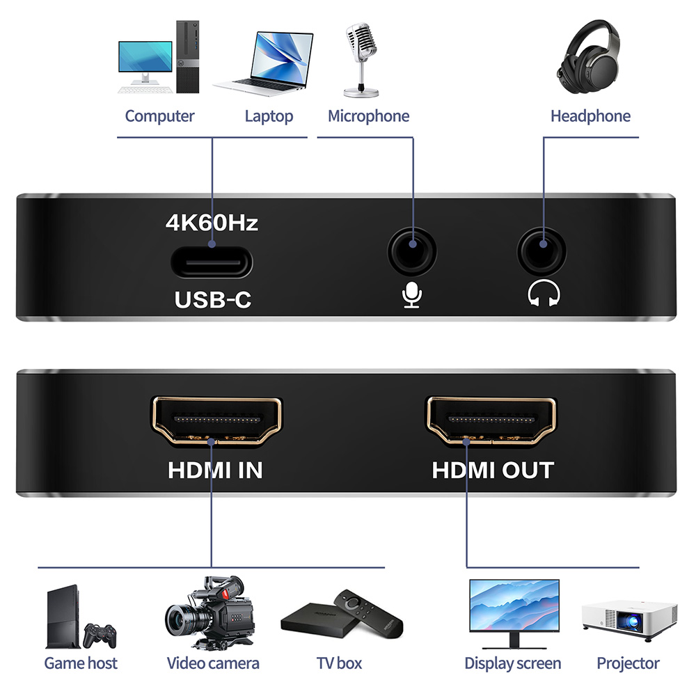 Kartu Pengambilan Video Kompat - Capture Card Hdmi ulasan dan harga