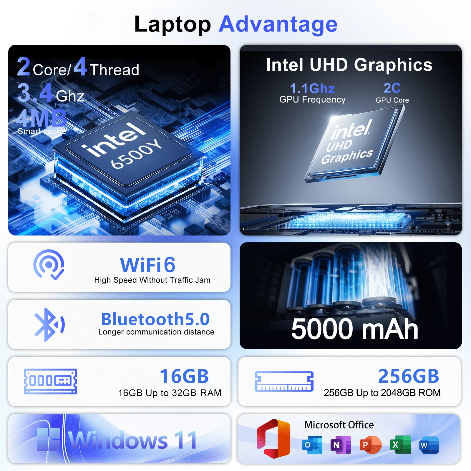 Laptop Kokoh 15.6