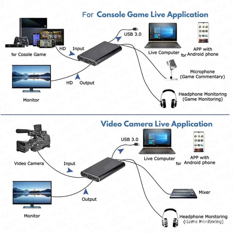 Kartu Pengambil Video USB 3.0  - Capture Card Hdmi ulasan dan harga