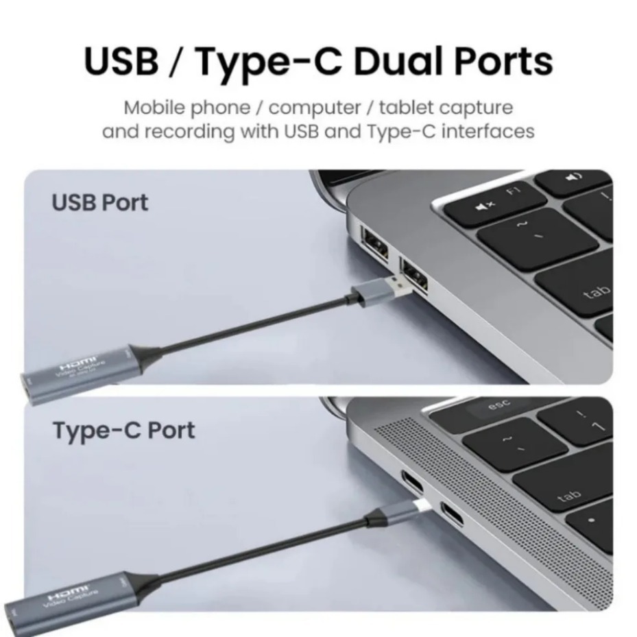 Kartu Pengambil Video HDMI USB - Capture Card Hdmi ulasan dan harga