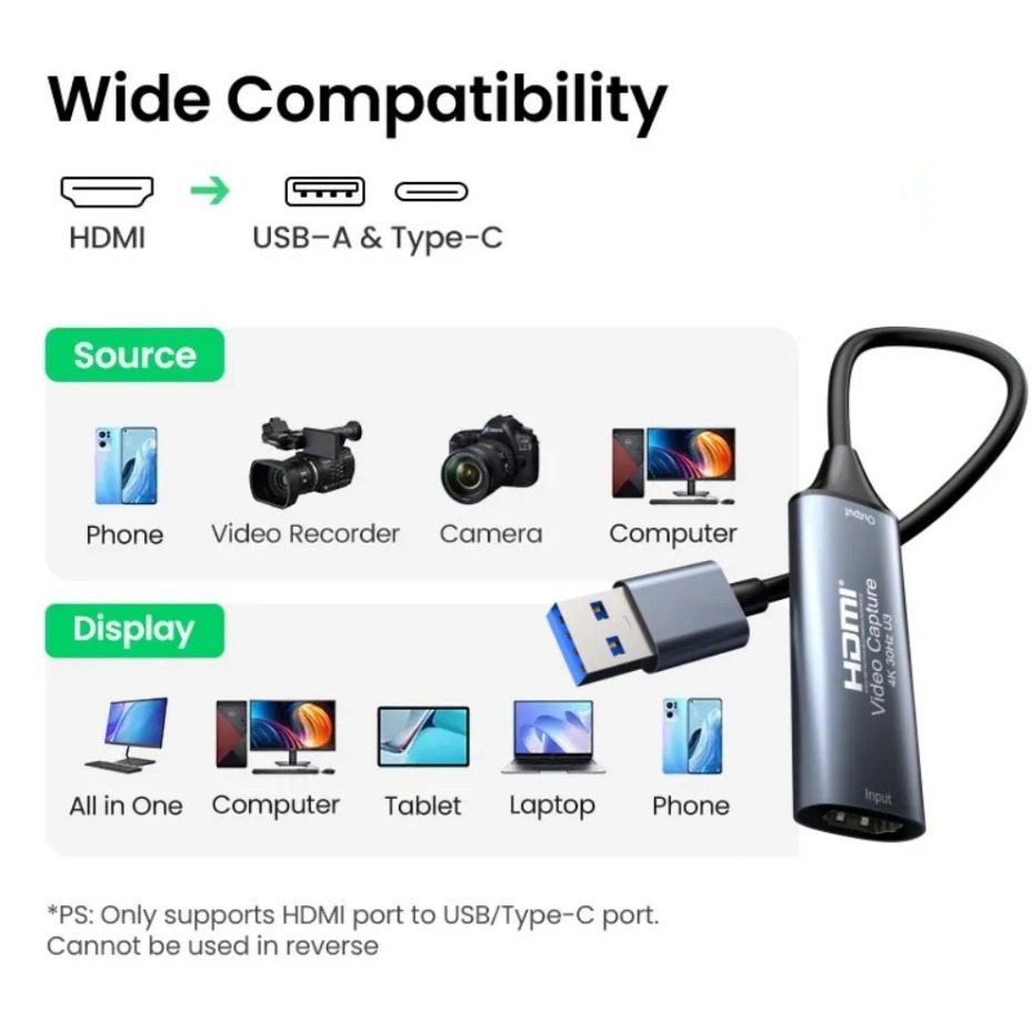 Kartu Pengambil Video HDMI USB - Capture Card Hdmi ulasan dan harga