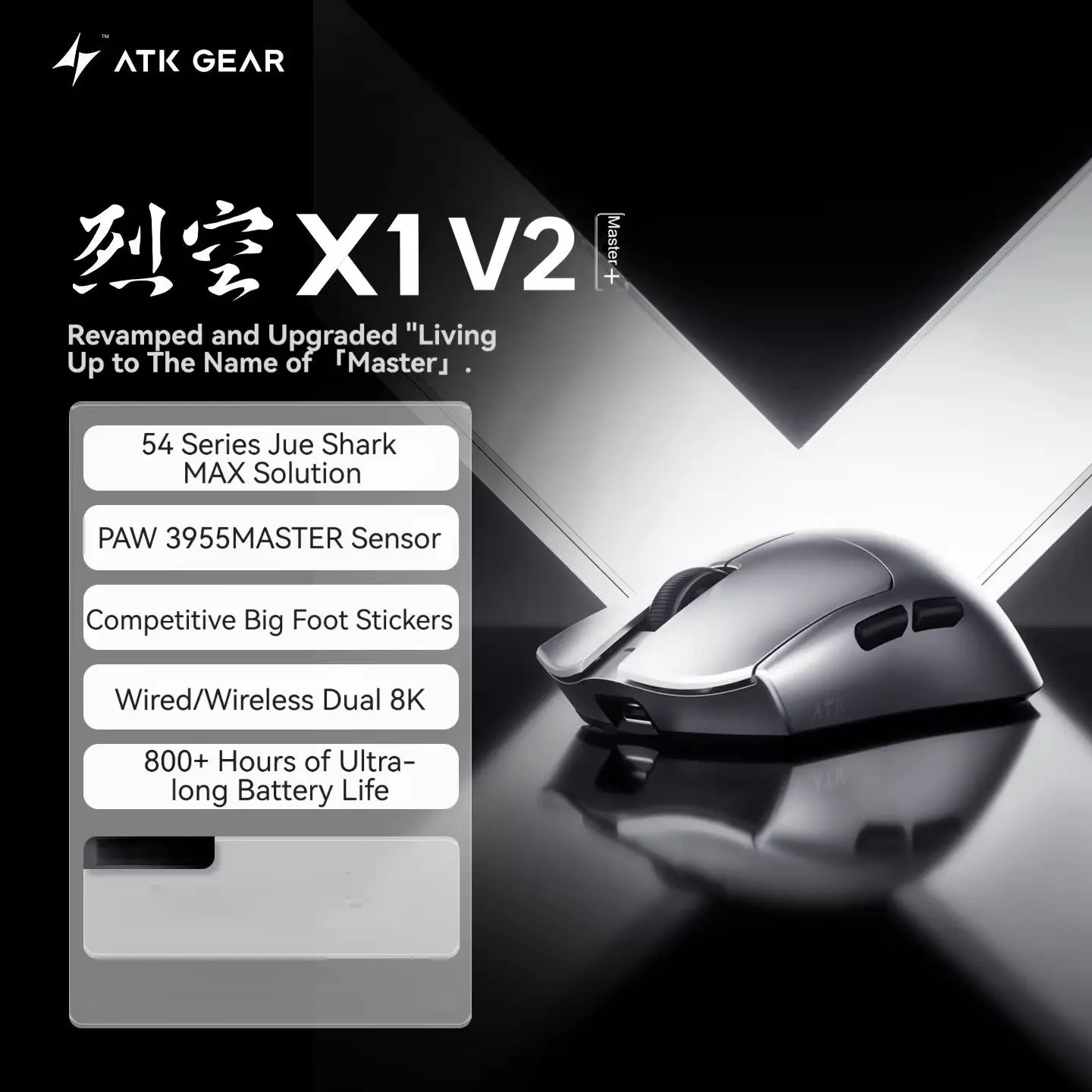ATK Blazing Sky X1 V2 Ultimate - Wireless Gaming Mouse ulasan dan harga