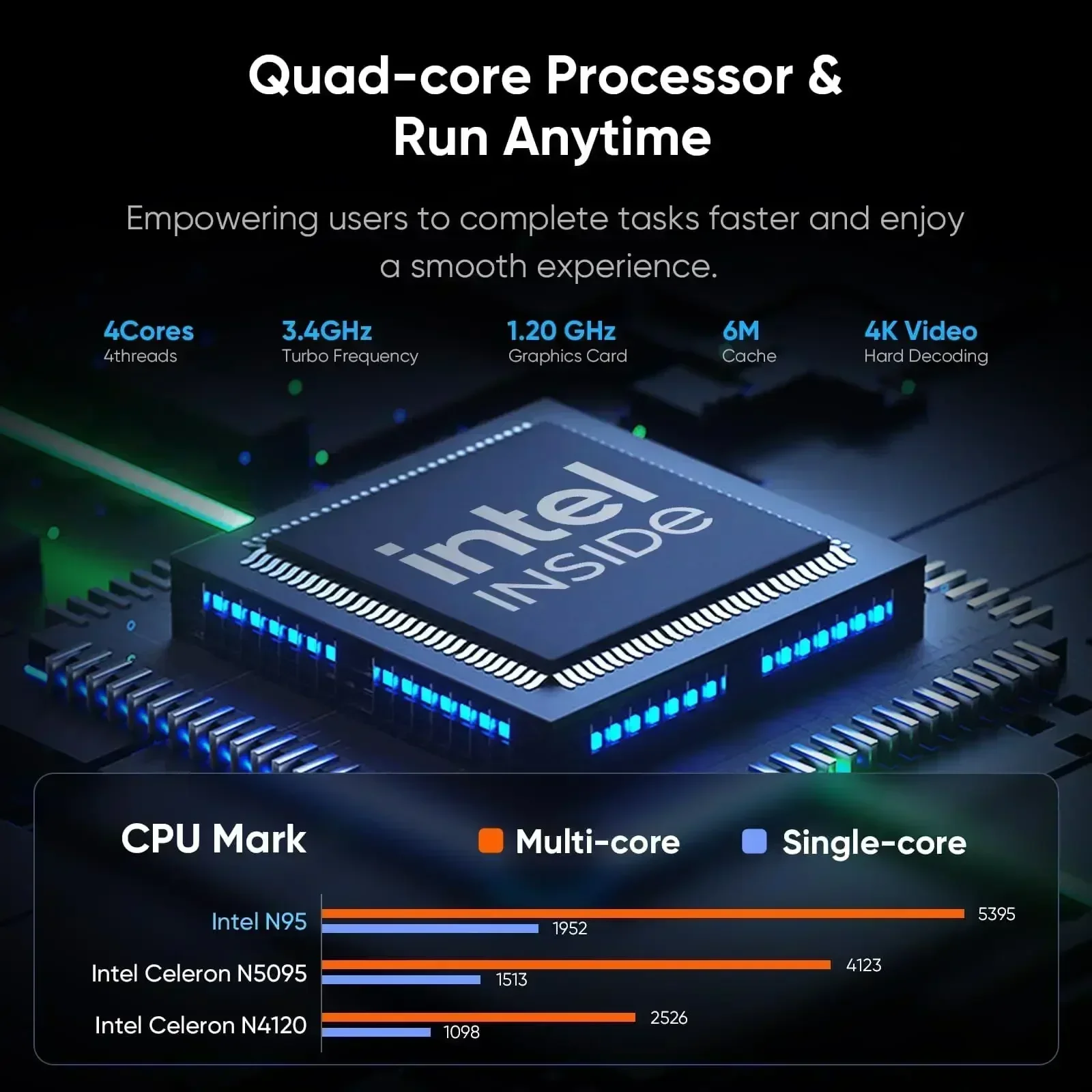 Laptop BARU Intel N95 Layar 4K - Pc Gaming Notebook ulasan dan harga