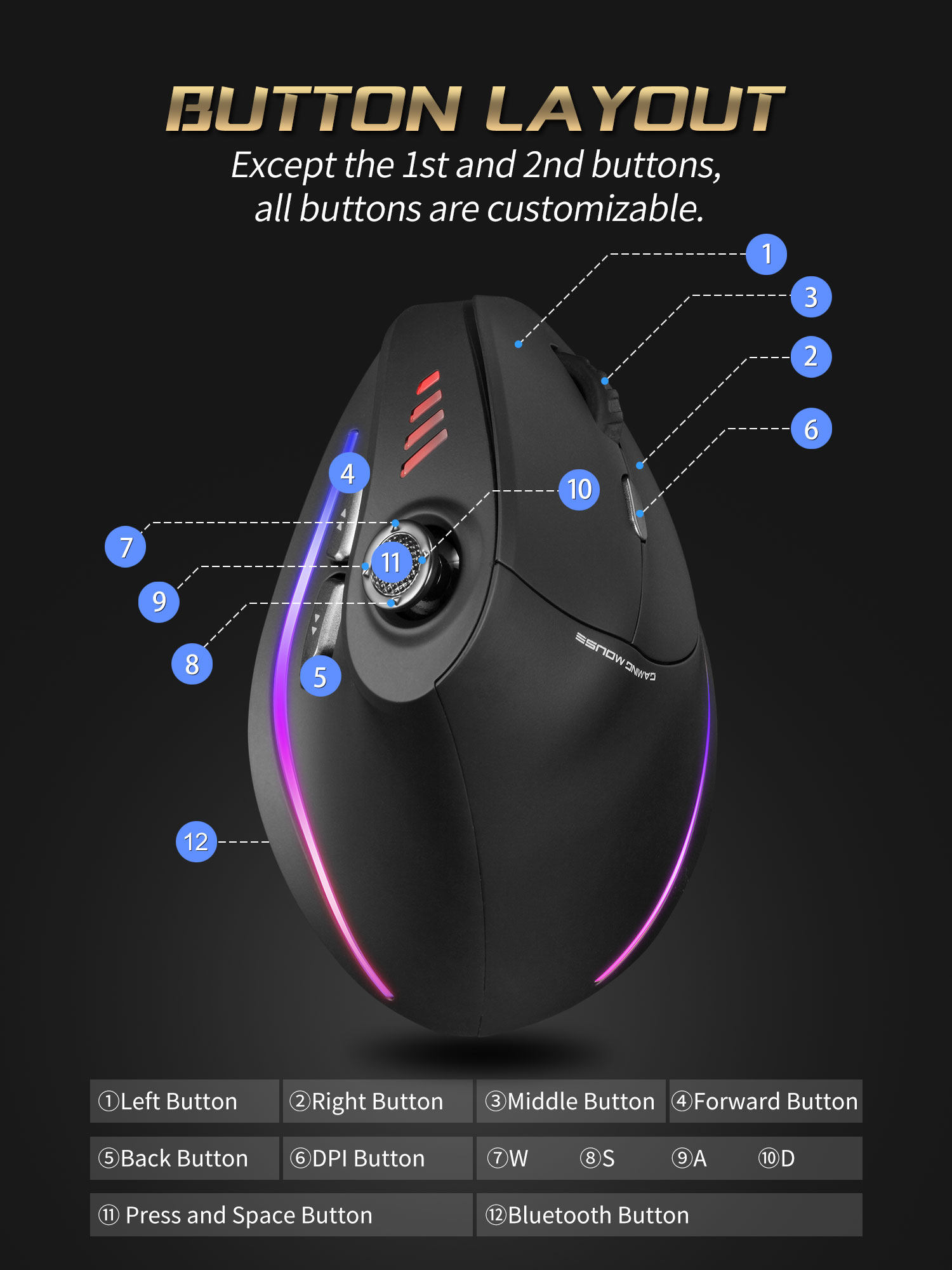 Jomaa RGB Backlit Kontrol Mous - Wireless Gaming Mouse ulasan dan harga