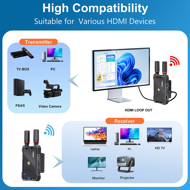 VRRIIS WL082K 400m Wireless HD - Wireless Gaming Mouse ulasan dan harga